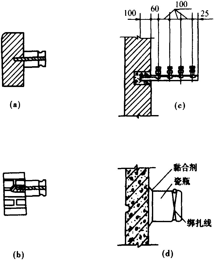 三、安裝瓷瓶